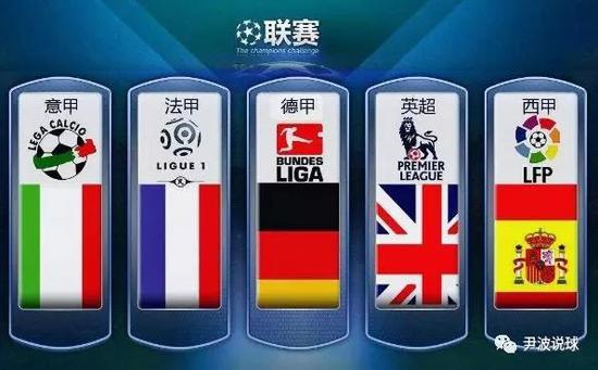 冠军奖杯总